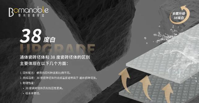 《產(chǎn)品升級(jí)，卓越新篇丨卷質(zhì)量，拼品質(zhì)》